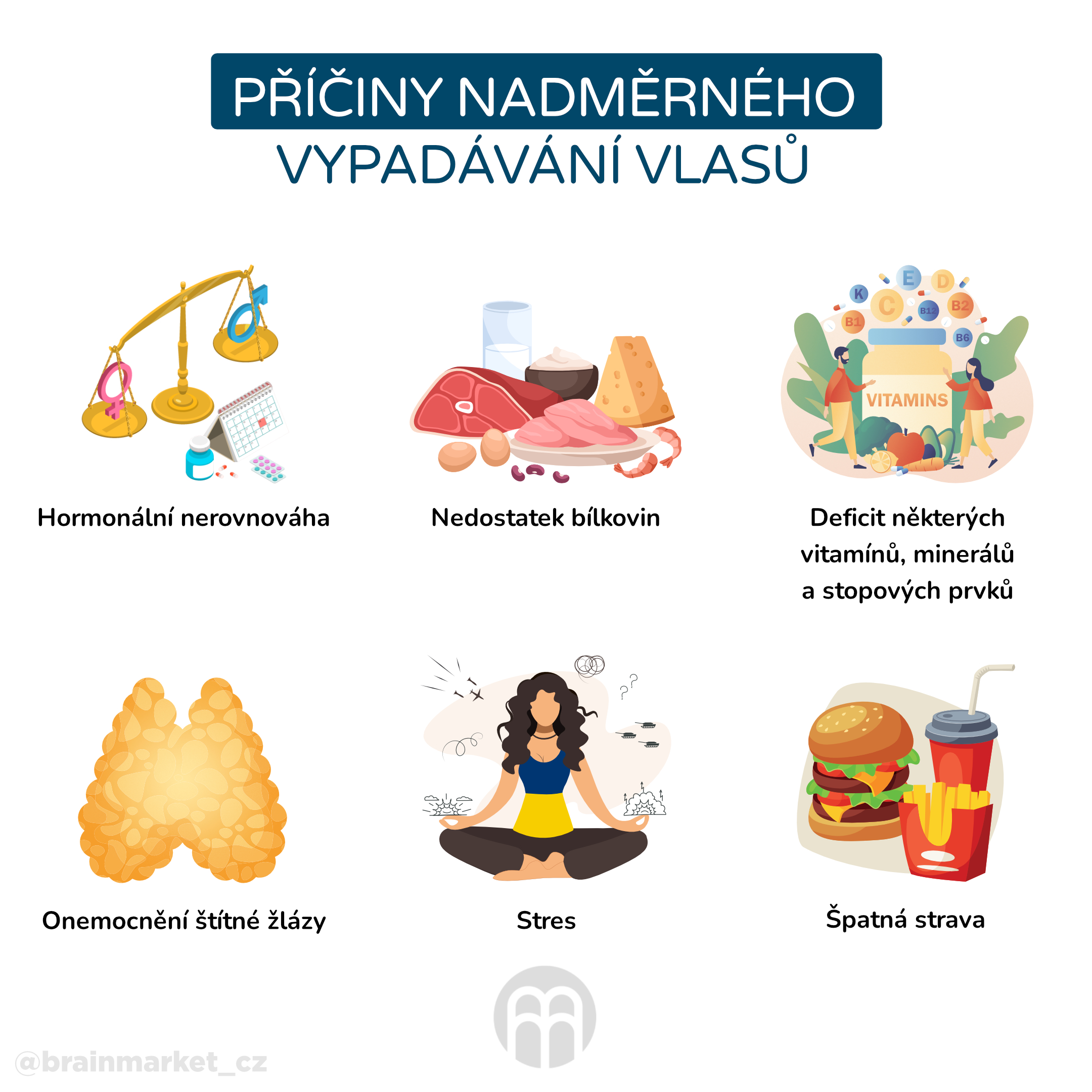 priciny nadmerneho vypadavani vlasu_infografika_cz